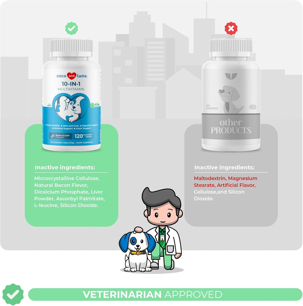 10 in 1 Multivitamin for Dogs - 120 Chewable Tablets with Glucosamine and Chondroitin - Fish Oil & Vitamins with Coq10 for Skin & Heart Health, Gut & Immune Support