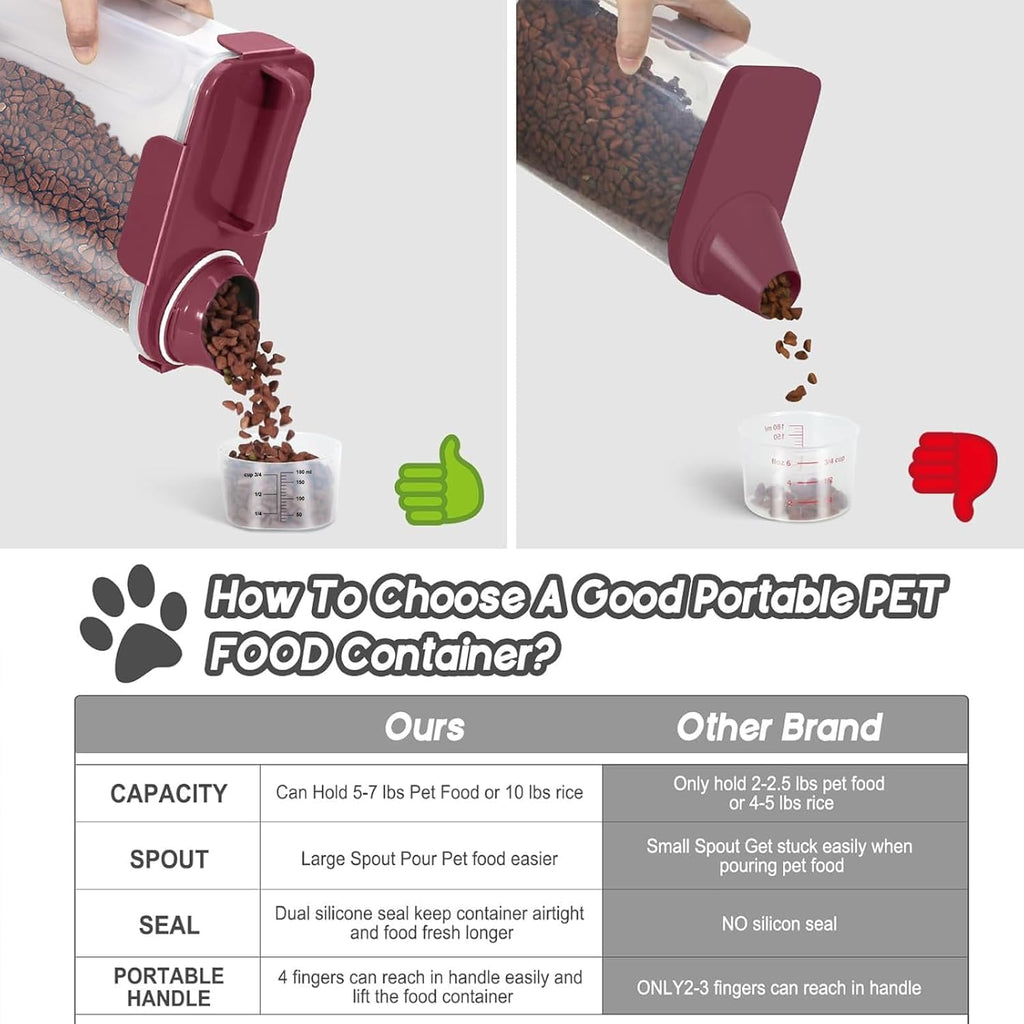 5-7Lbs Dog Cat Food Storage Container with Upgraded Large Nozzle BPA-free, 4 Snap Seals Plastic Pet Food Storage Containers with Handles (1, Elegant Red, 5L)