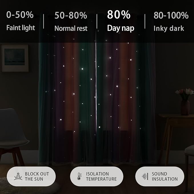 XiDi Curtains for Girls Bedroom Kids Room 2 Panels Colorful Rainbow Star Blackout Curtains Unicorn Wall Decor Cute Mermaid Princess 34 Inches Wide 79 Inches Long Grommet Drapes Pink Purple Green
