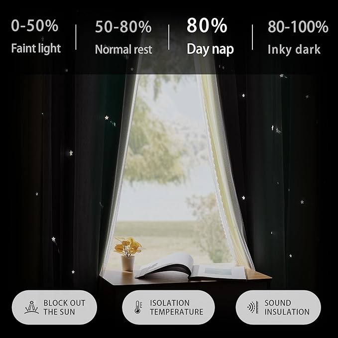 XiDi Grey Green Yellow Curtains for Girls Bedroom Decor Kids Blackout Curtains for Nursery Room Darkening Rainbow Princess Unicorn Wall Decals Little Girl 52x45 Inches Long 2 Panels Set