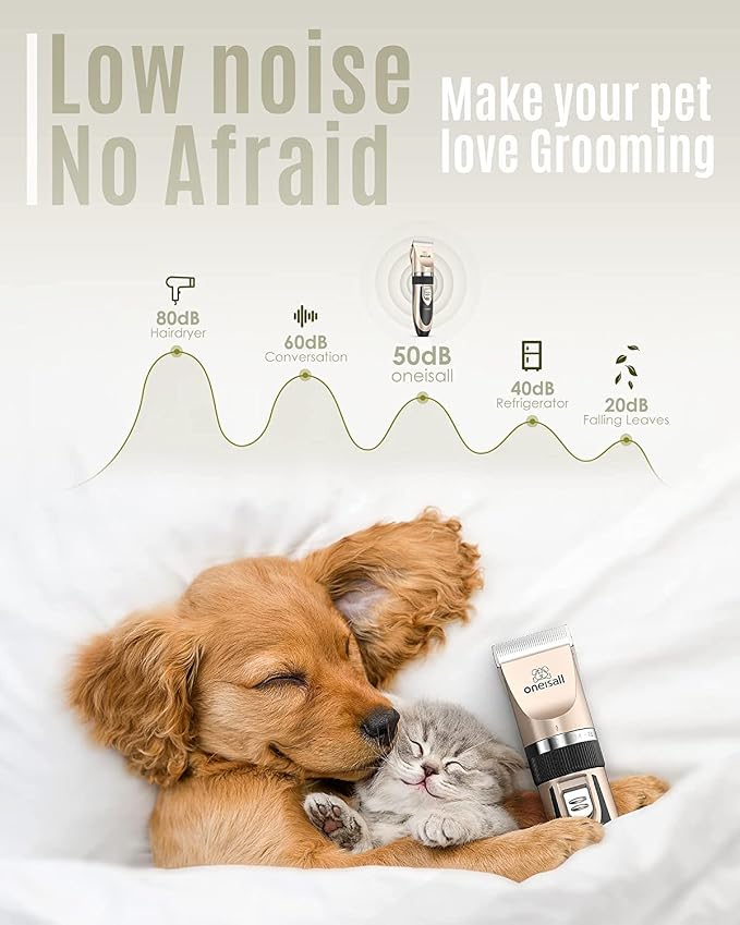 oneisall Dog Clippers Low Noise, Dog Grooming Kit - Image 2