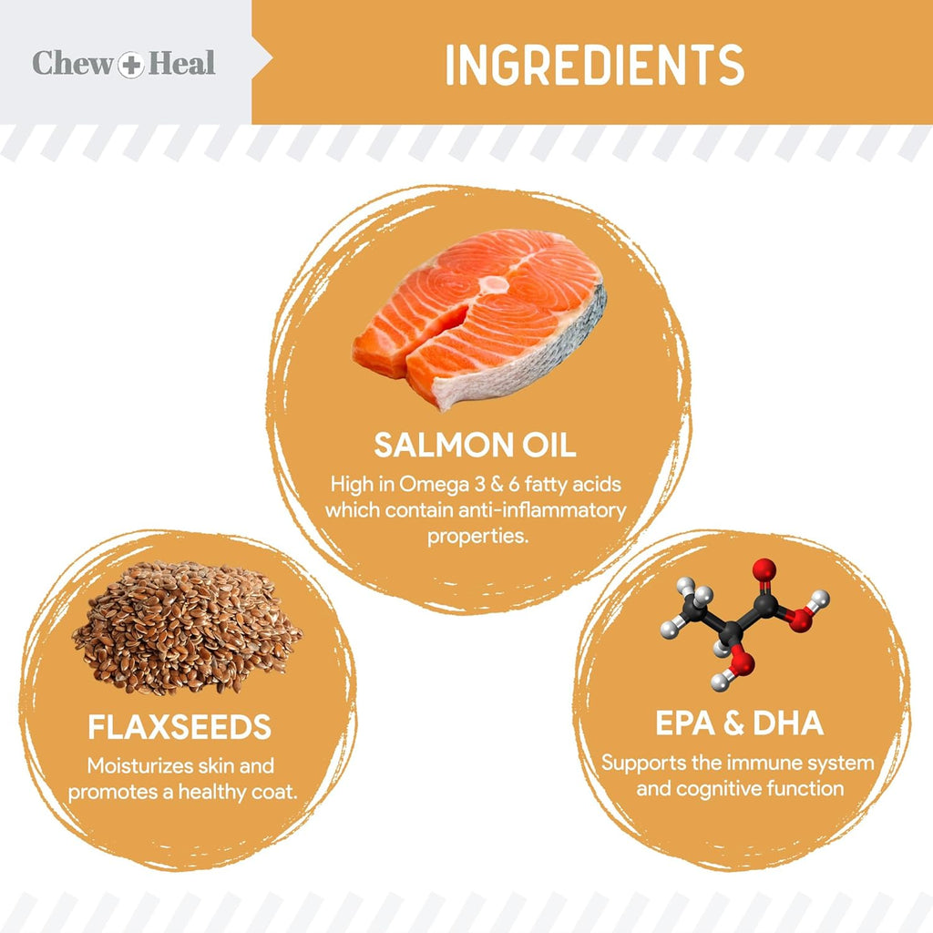 Omega 3 Fish Oil for Dogs -360 Soft Chew Omega Treats for Skin and Coat -Salmon Oil Blend of Essential Fatty Acids, Vitamins, Antioxidants, Minerals -Made in USA (2 Packs of 180, Chicken Flavor)