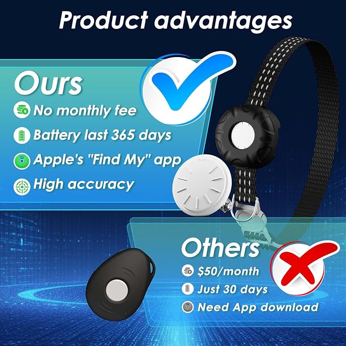 Cat Tracker, Lightweight GPS Tracker Compatible - Image 2