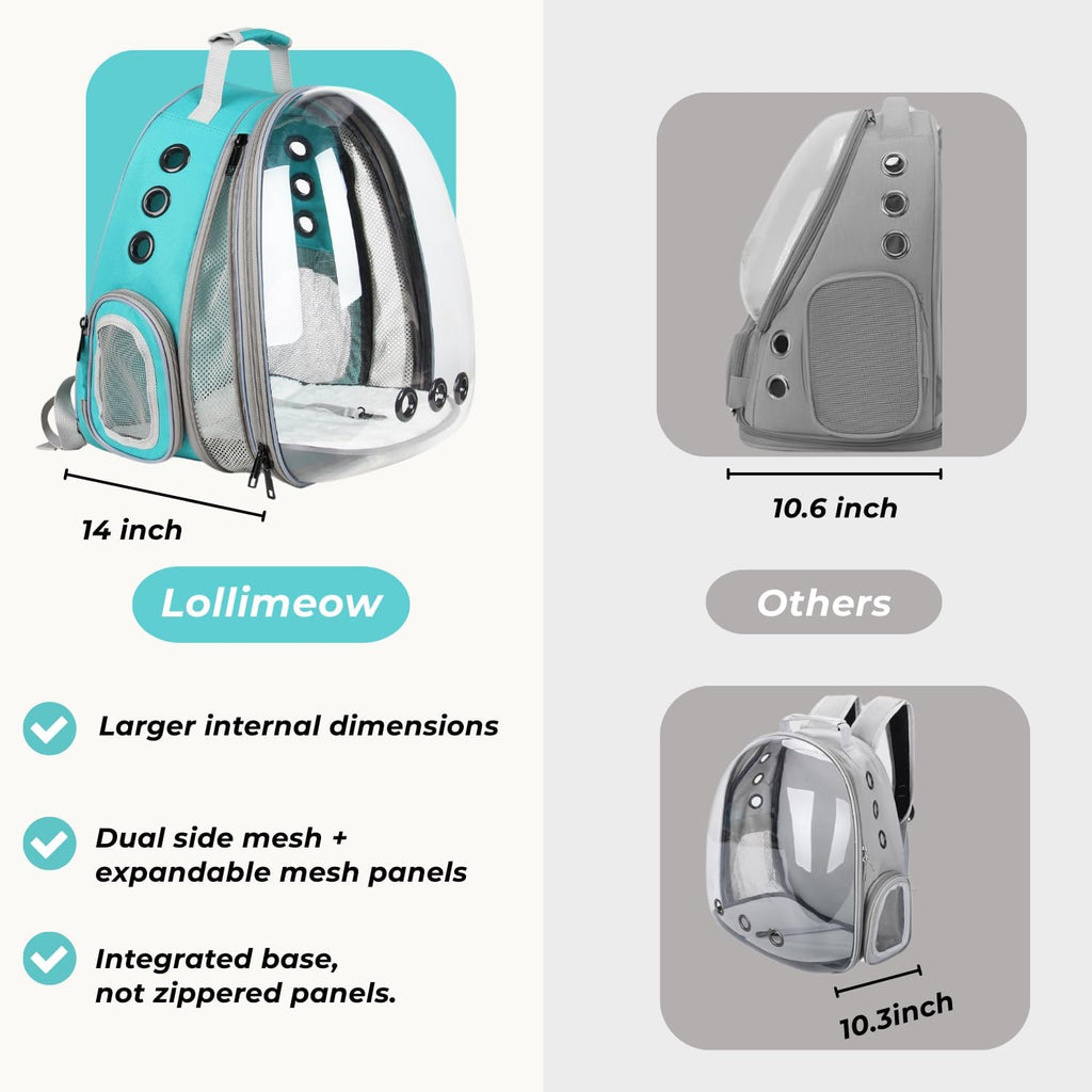 Lollimeow Cat Carrier Backpack, Bubble Expandable Backpack Carrier, Pets and Small Dogs,Airline-Approved, Designed for Travel, Hiking, Walking & Outdoor Use (Front Expandable-Green)