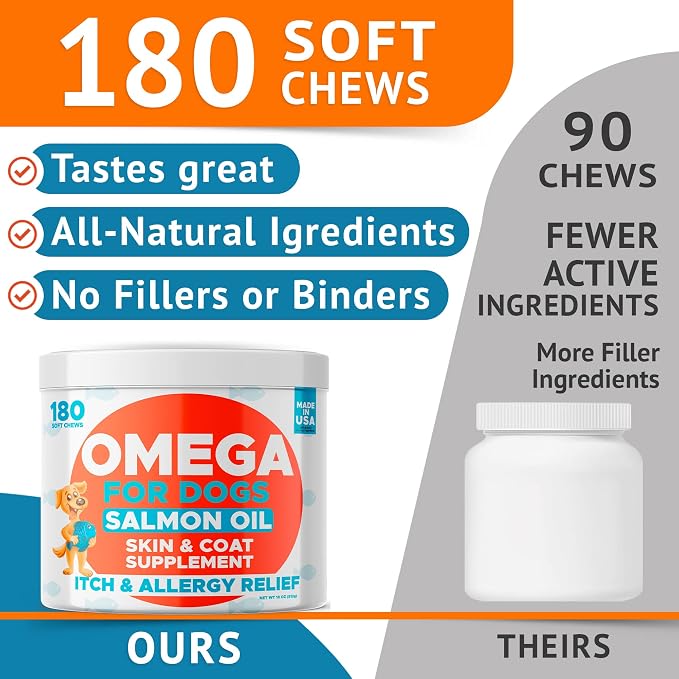 Omega 3 Fish Oil for Dogs - Image 3