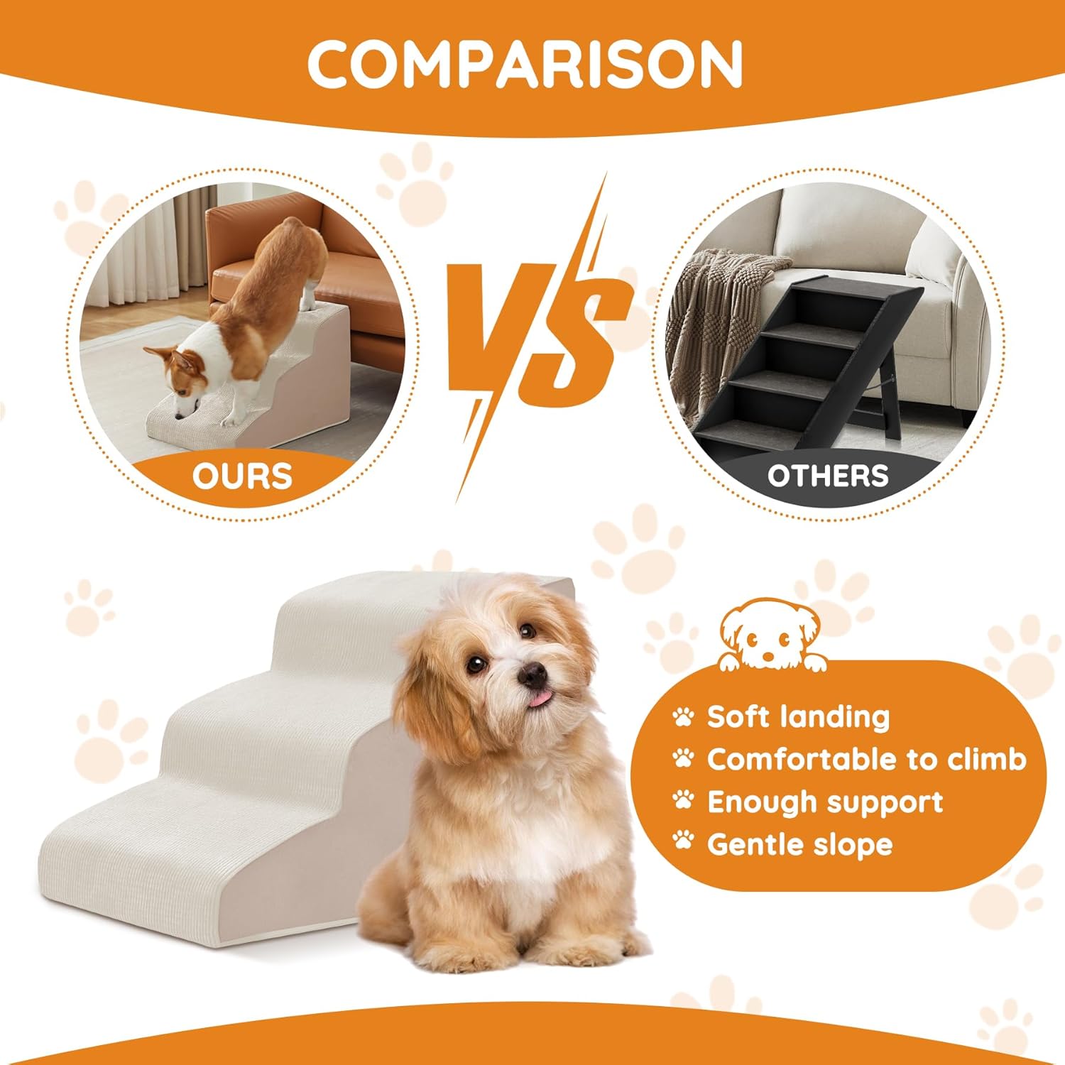 Dogs Steps for Bed, Dog Stairs for Small Dogs, 2-Step Dog Ramp for Bed, Couch, Sofa, and Chairs, Non-Slip Bottom Design, Cat Scratching, High Density Foam Portable Pet Step, Indoor, Beige