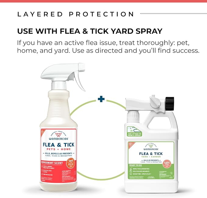 Wondercide Peppermint Flea & Tick Spray - Image 6