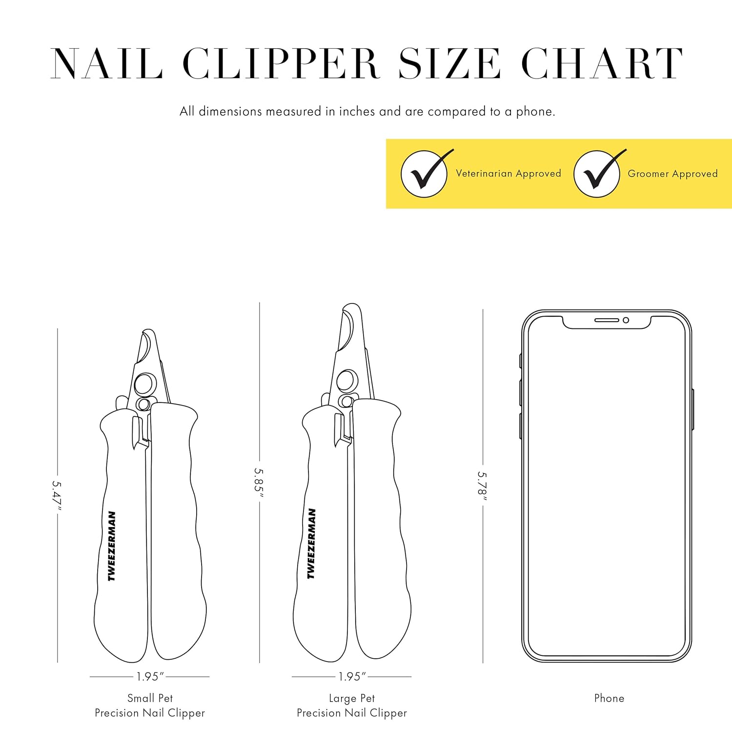 Tweezerman Large Nail Clippers for Dogs & Cats, Manual Professional Cat & Dog Nail Trimmer with Ergonomic Handle