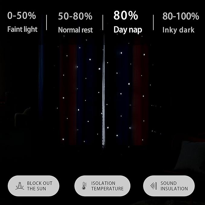 XiDi Girls Curtains for Bedroom 96 Inches Long 2 Panels Pink Grey Blue Rainbow Blackout Curtains for Little Girl Kids Room Decor Living Room, Princess Unicorn Wall Decals Drapes 52x96