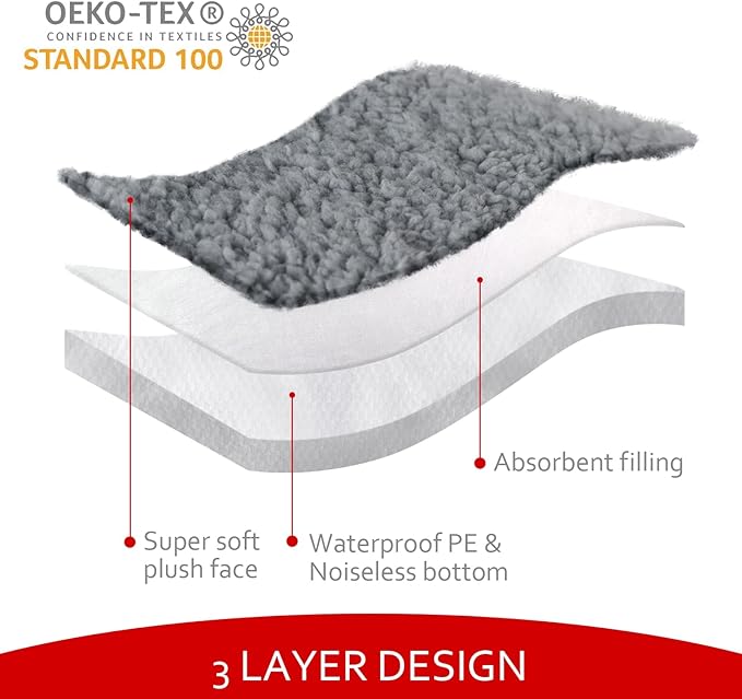 Dog Bed Covers 2 Pack Soft Plush Replacement Washable, Waterproof Pet Bed Liner - Image 3