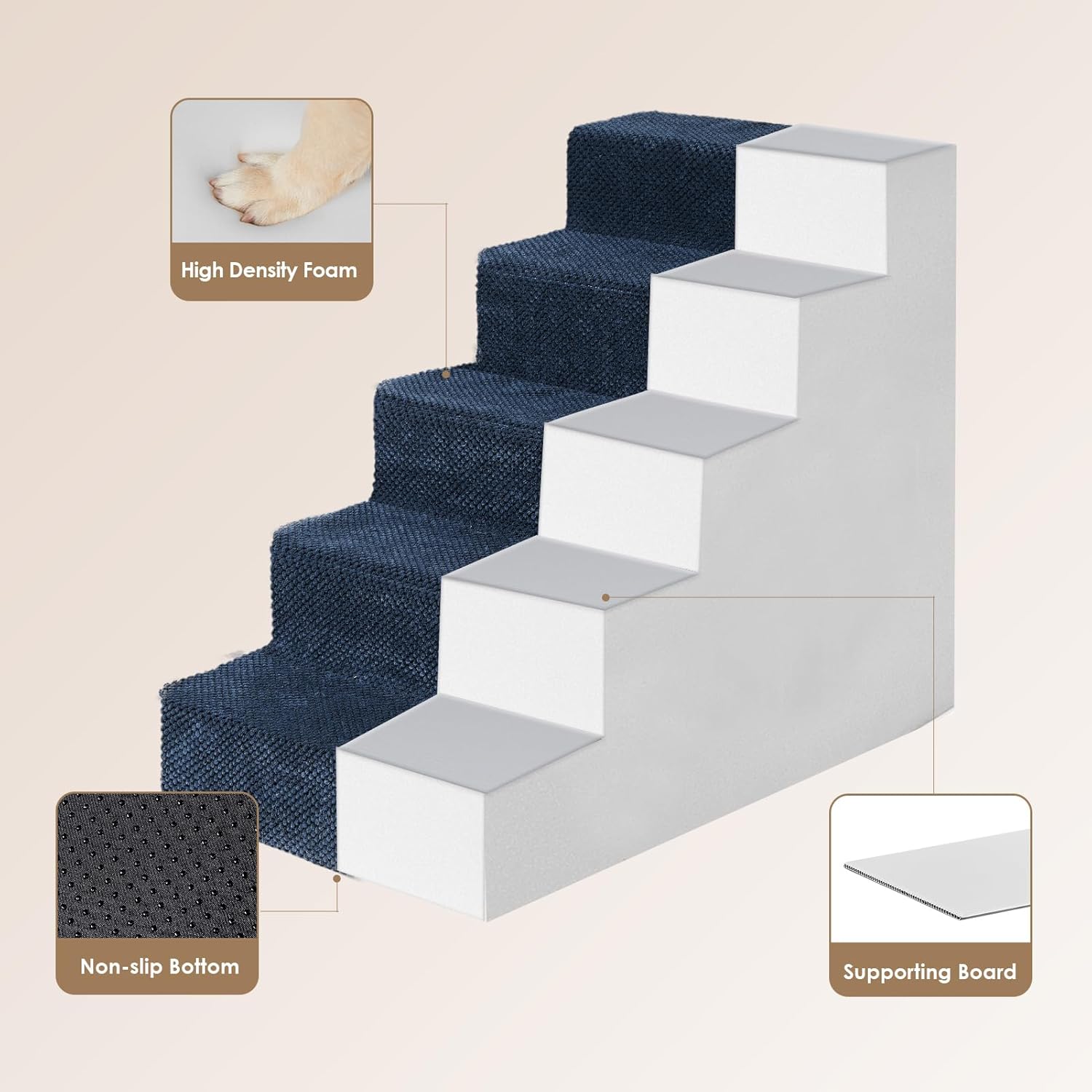 EHEYCIGA Dog Stairs for High Bed 22.5" H, 5-Step Dog Steps for Bed, Pet Steps for Small Dogs and Cats, Non-Slip Balanced Pet Ramp Indoor, Navy Blue
