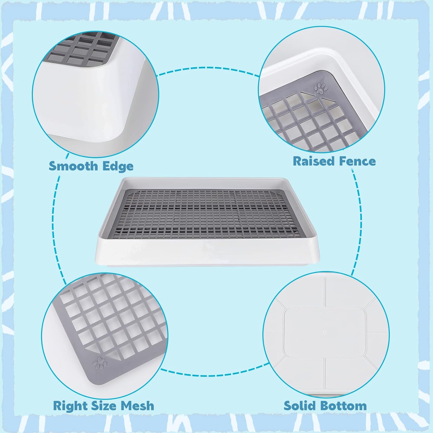 FHTONGE 2 Pcs Guinea Pig Litter Box for Cage, Guinea Pigs Litter Pan with Grid, Rectangular Small Amimal Potty Trainer Tray Pet Toilet for Rat Chipmunk Chinchilla Hedgehog Hamster Ferret Rabbit