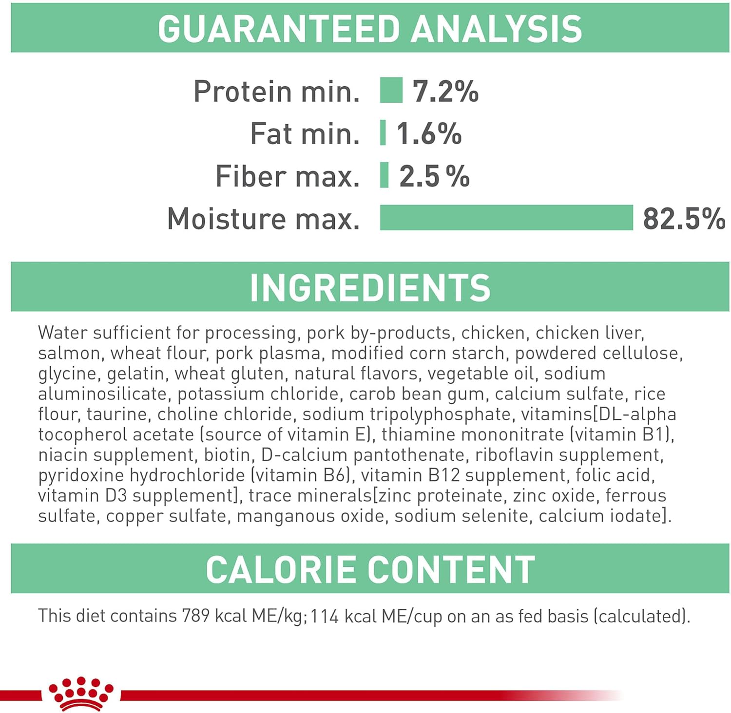 Royal Canin Feline Digestive Care Thin Slices in Gravy Wet Cat Food, 5.1 oz can (24-Count)