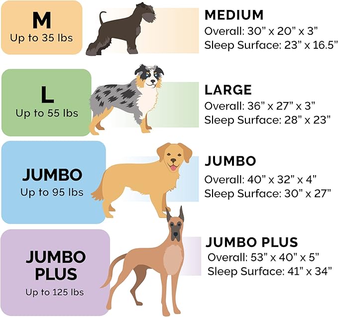 FurHaven Classic Sofa Orthopedic Dog Bed - Image 6