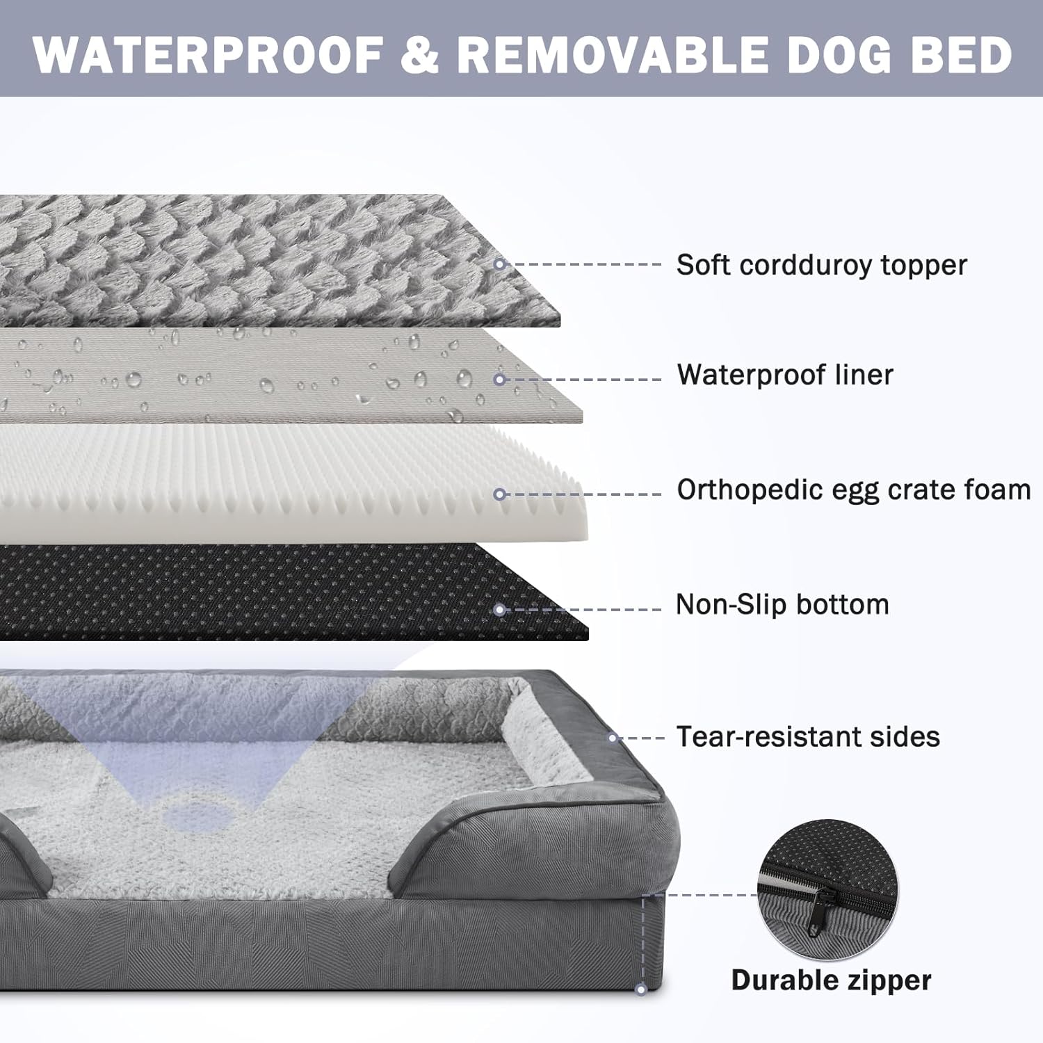 INVENHO Orthopedic Medium Dog Beds for Medium Dogs, Waterproof Egg-Crate Foam Dog Couch Bed with Washable Removable Cover, Waterproof Lining and Nonskid Bottom