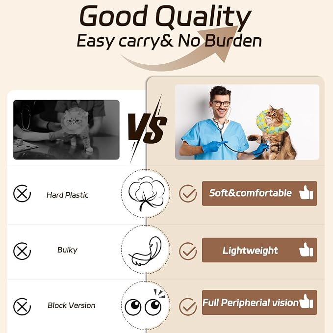 Cat Cone Collar Soft, Adjustable Cat Recovery Collars to Prevent Licking - Image 5