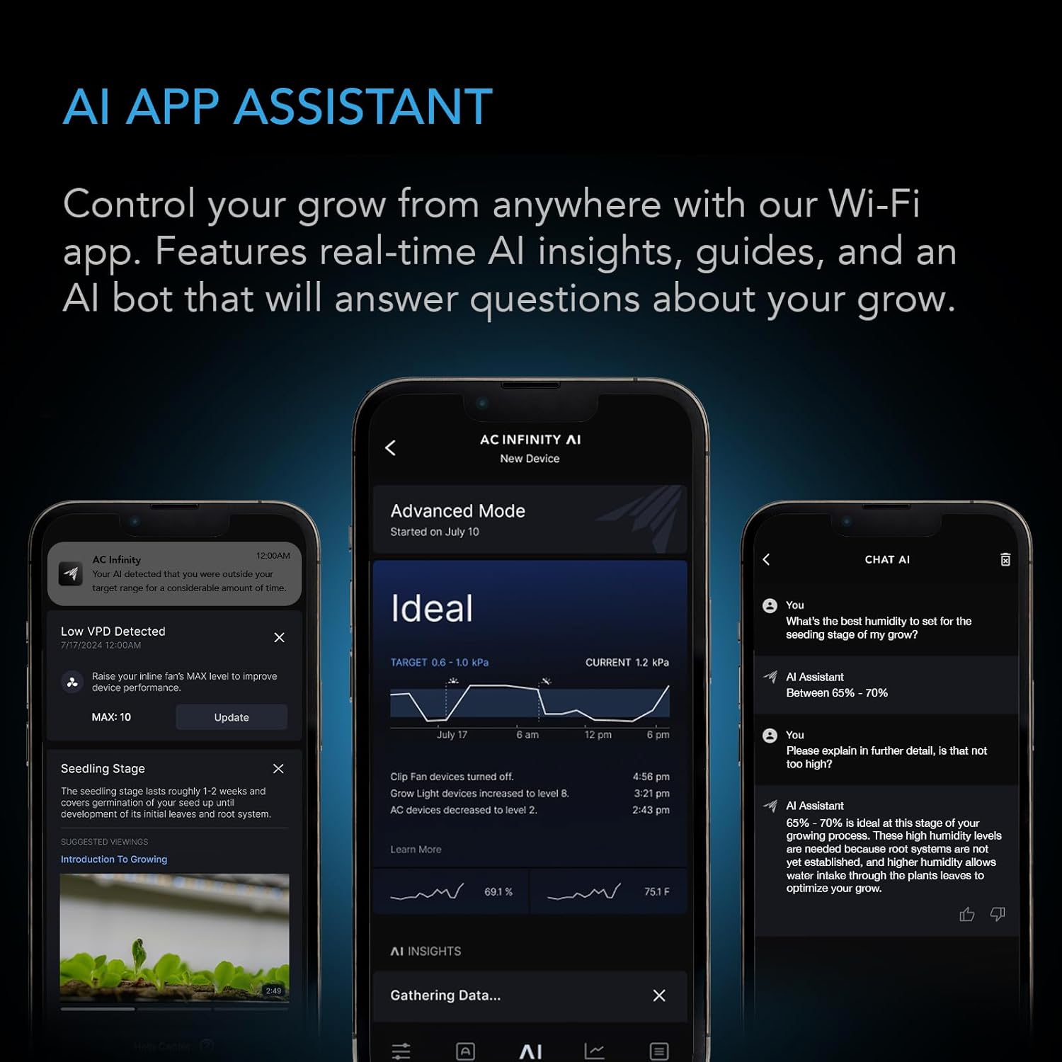 AC Infinity Controller AI+ Environmental Controller, Dynamic AI Controls Grow Devices, Insights Alerts Data Analysis w/ WiFi App, Programmable Dual-Zone VPD Temperature Humidity Automations