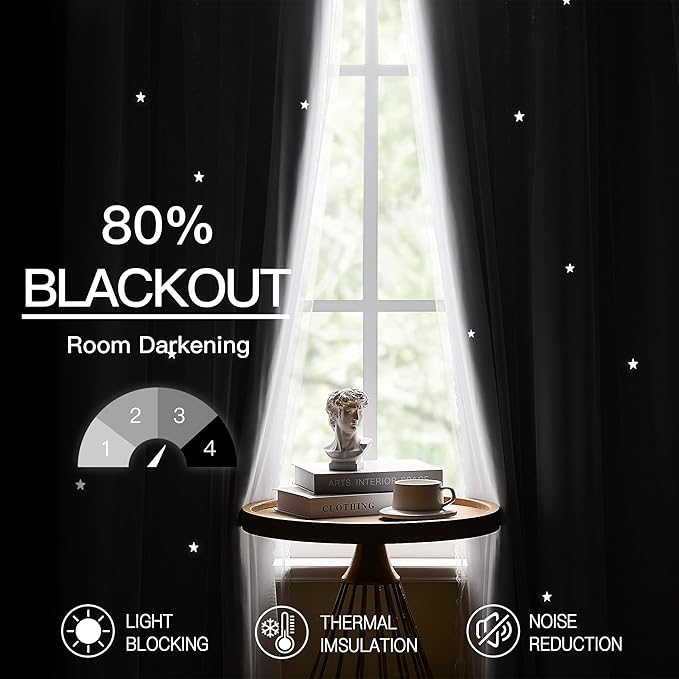 XiDi White Curtains with Sheer Overlay for Girls Bedroom 2 Panels Blackout Double Layer Curtains 45 Inches Length for Kids Princess Nursery Room Star Cut Out Grommet Small Window Drapes W52 X L45