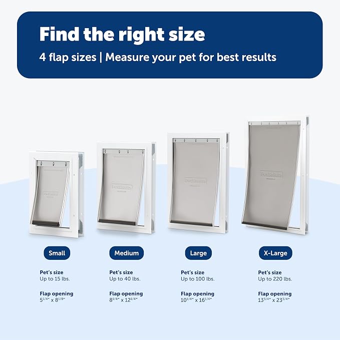 PetSafe Freedom Aluminum Pet Door - Image 6