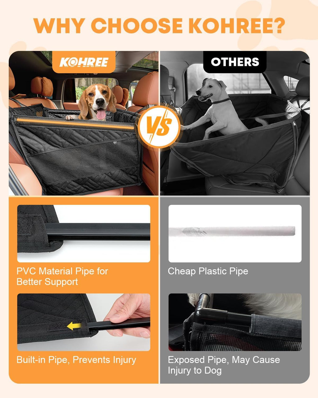 Kohree Dog Car Seat Cover for Small Dogs, Hard Bottom Dog Car Seat Cover for Back Seat with Upgraded PVC Pipe, Waterproof 900D Car Hammock for Dogs Pet Back Seat Extender for Cars SUV Truck-S