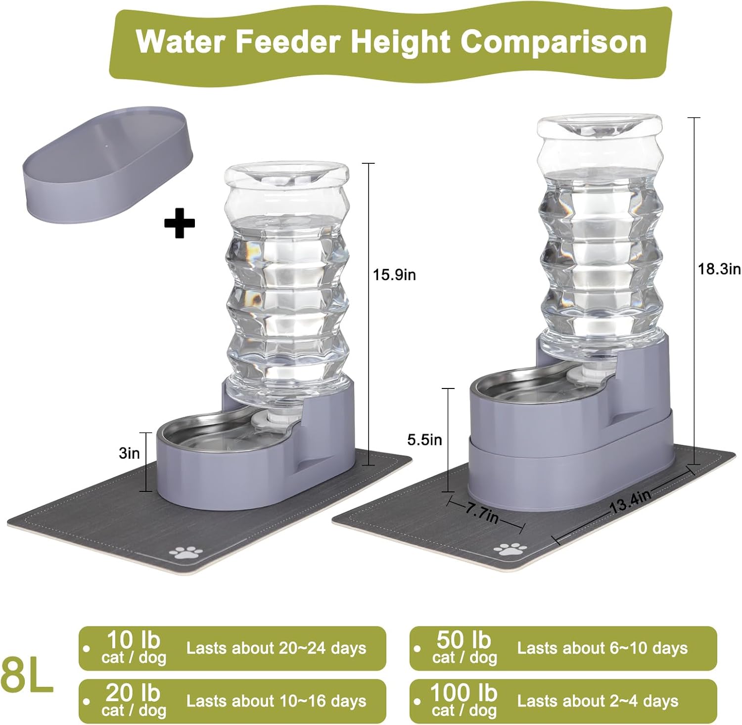 RIZZARI Large Water Dispenser for Dogs: 8L Automatic Stainless Steel Gray Gravity Raised Pet Feeder for Pet Dogs Indoor/Outdoor