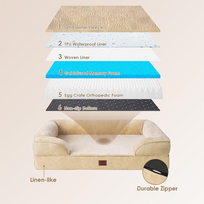 EHEYCIGA Orthopedic Dog Beds for Large Dogs, Waterproof Memory Foam Large Dog - Image 3