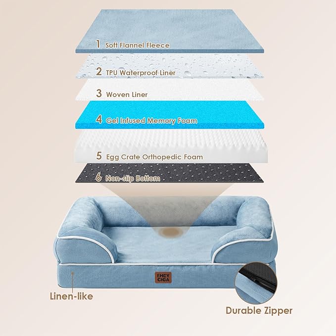 EHEYCIGA Orthopedic Dog Beds for Large Dogs, Waterproof Memory Foam Large Pet - Image 5