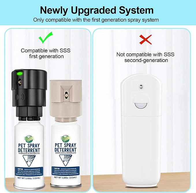 Cat Spray Deterrent System Automatic Cat Deterrent Spray, Motion Activated - Image 8