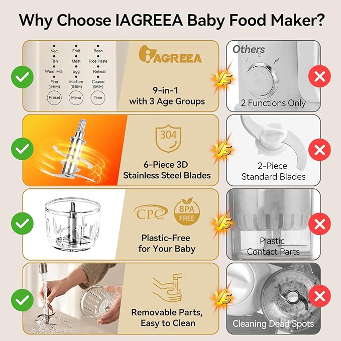 IAGREEA Glass Baby Food Maker, One Step Baby Food Processor Steamer Puree Blender Grinder Mills Machine, Auto Cooking & Grinding for Healthy Homemade Baby Food with 3 Age Stages, BPA-Free