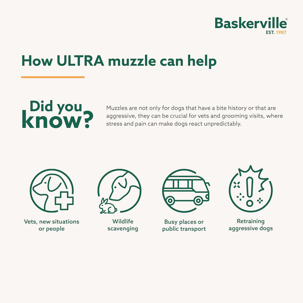 BASKERVILLE ULTRA MUZZLE - Patented Humane Design, Breathable, Dog can Pant and Drink, Adjustable, Padded, Dog Training Muzzle for Small Dogs, Prevents Biting, Wildlife Scavenging (Size 2, Black)