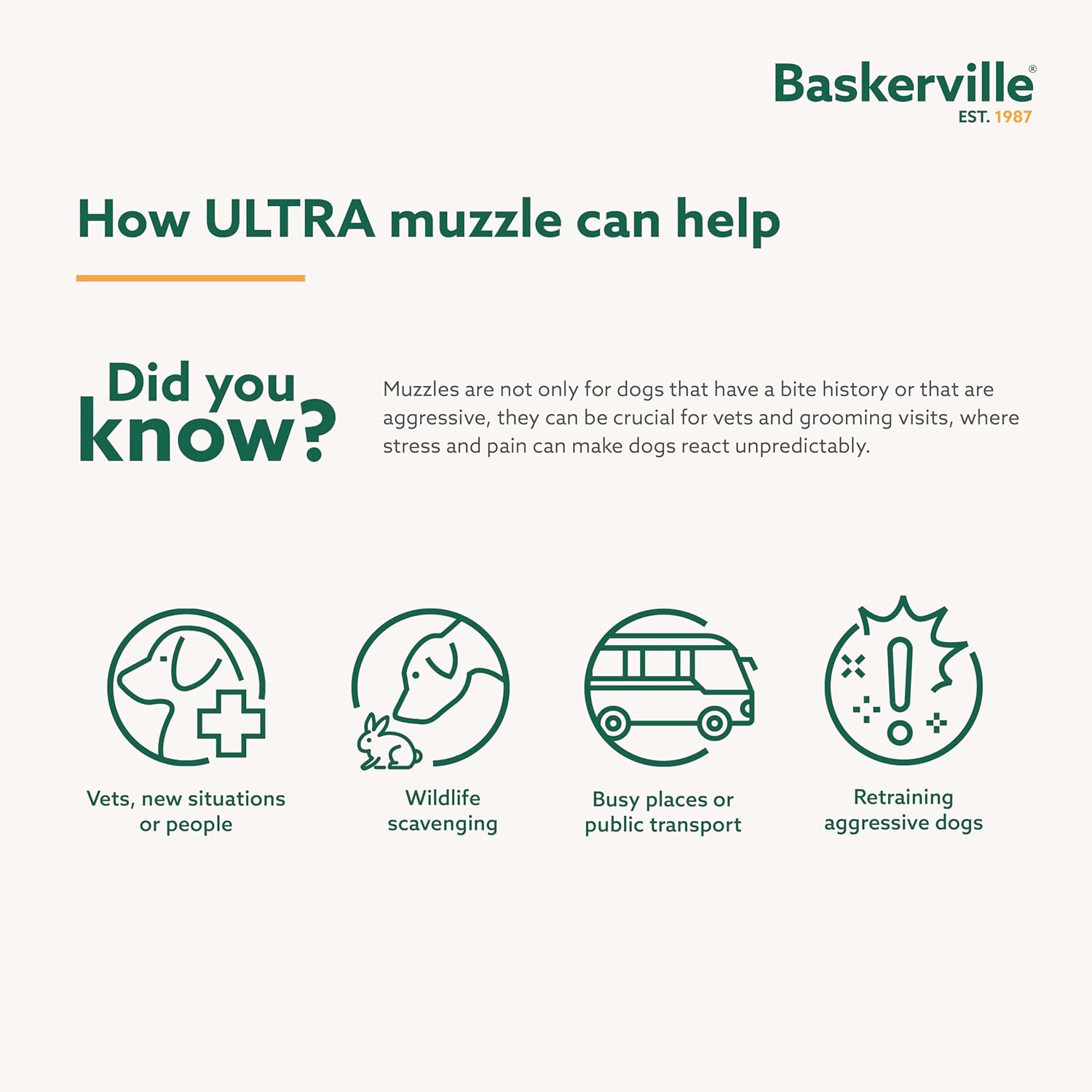 BASKERVILLE ULTRA MUZZLE - Patented Humane Design, Breathable, Dog can Pant and Drink, Adjustable, Padded, Dog Training Muzzle for Large Dogs, Prevents Biting, Wildlife Scavenging (Size 6, Black)