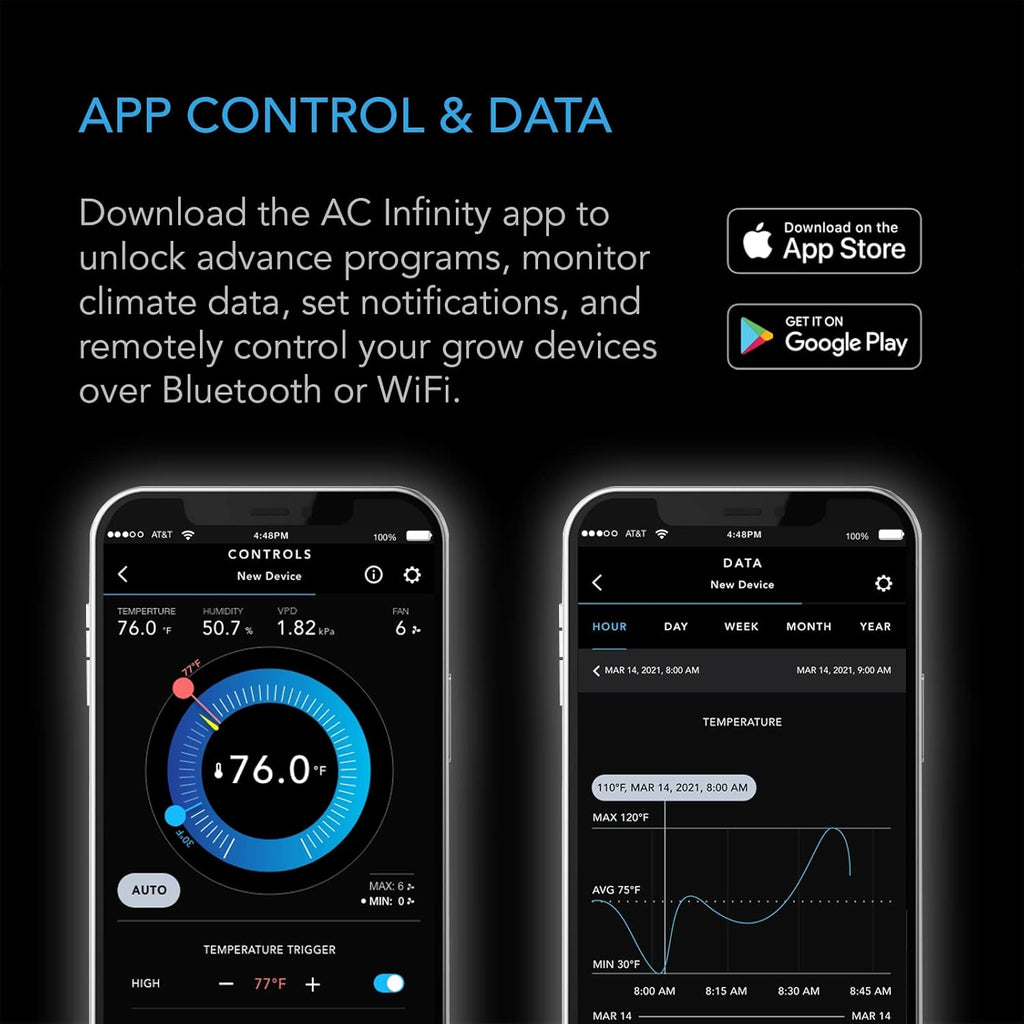AC Infinity Controller 69 PRO+, Smart Environmental Controller 8-Port with Temp, Humidity, VPD, Timer, Cycle, Schedule Controls, for Grow Tent Cooling Ventilation Lighting (Bluetooth + WiFi, 8-Port)