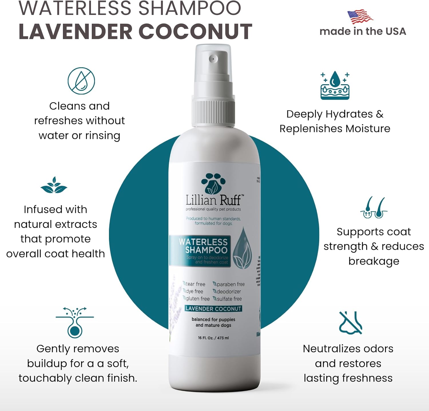 Lillian Ruff Waterless No-Rinse Dog Dry Shampoo Spray with Hydrating Essential Oils - pH-Balanced Dry Shampoo for Dogs - Clean, Condition, Detangle & Deodorize Dry, Sensitive Skin (16oz/Brush)