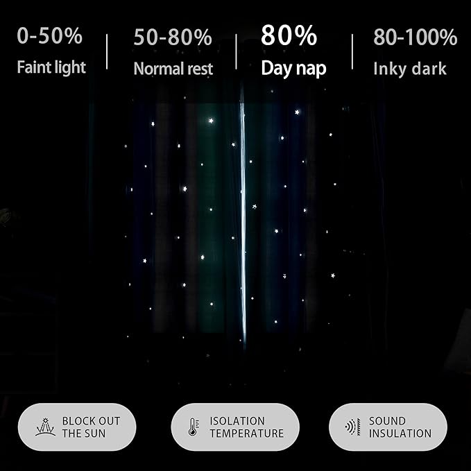 XiDi Blue Green Grey Curtains 96 Inches Long for Girls Bedroom 2 Panels Set, Blackout Rainbow Grommet Curtains for Kids Room Decor, Unicorn Wall Decals Drapes for Little Girl Nursery 34 Inches Wide