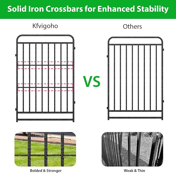 Heavy Duty Dog Playpen: 32 Steel Panels 40" Height, Square Steel Pipe - Image 2