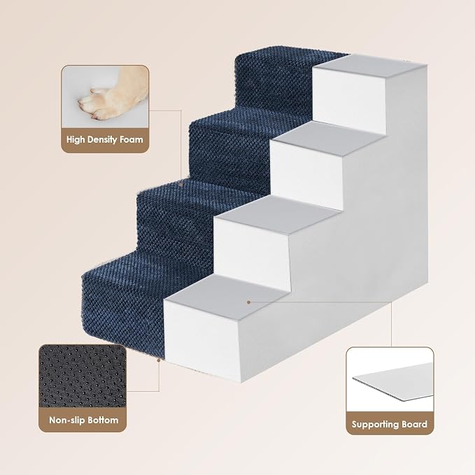 EHEYCIGA Dog Stairs for Bed 18" H, 4-Step Dog Steps for High Bed, Pet Steps for - Image 3