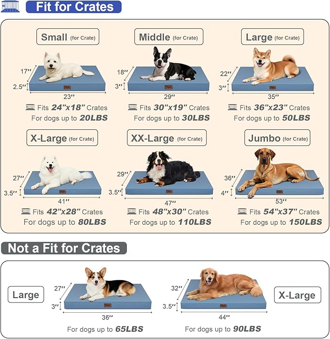 Outdoor Large Washable Dog Bed, Orthopedic Egg Crate Foam Dog Crate Mat - Image 2