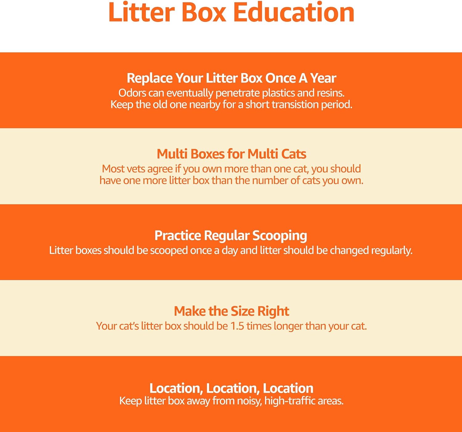 Amazon Basics No-Mess Hooded Enclosed Cat Litter Box, Large, Multicolor, 24 in x 18 in x 17 in