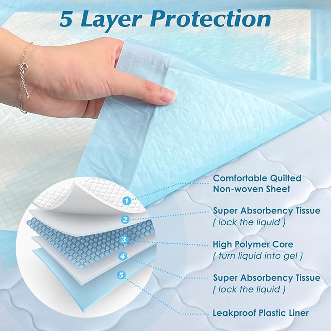 100 Count 22” x 22” Super Absorbency Disposable Underpads, Leakproof Quick - Image 2