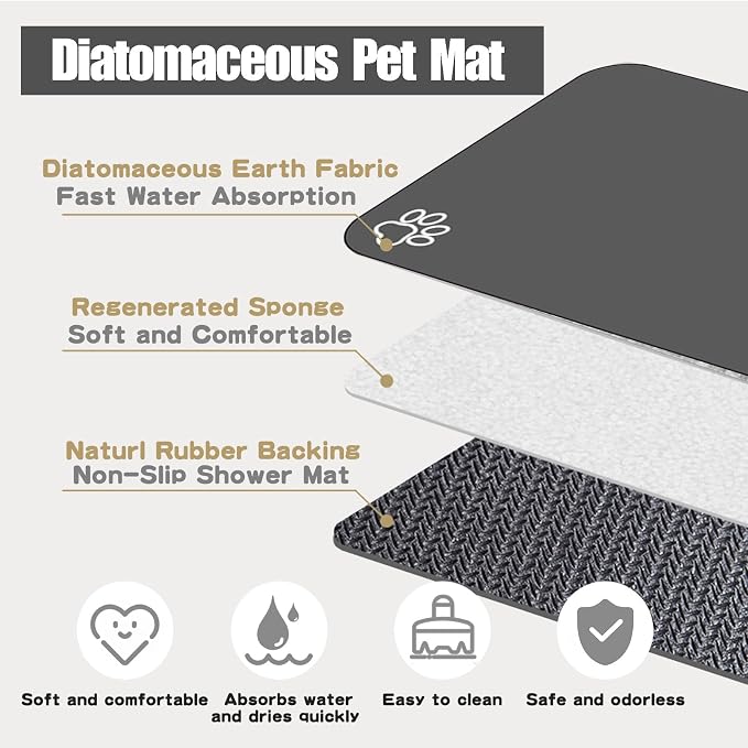 Large Pet Feeding Mat, 39.3" x 15.7" Absorbent Quick Dry Dog Mat - Image 7