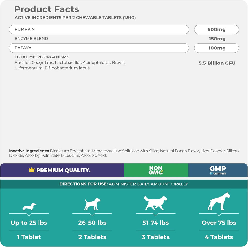 Probiotics for Dogs - 120 Chewable Tablets - Diarrhea & Gas Support - with Honey Pumpkin and Prebiotics for Dog Allergies, Bad Breath & Constipation Support
