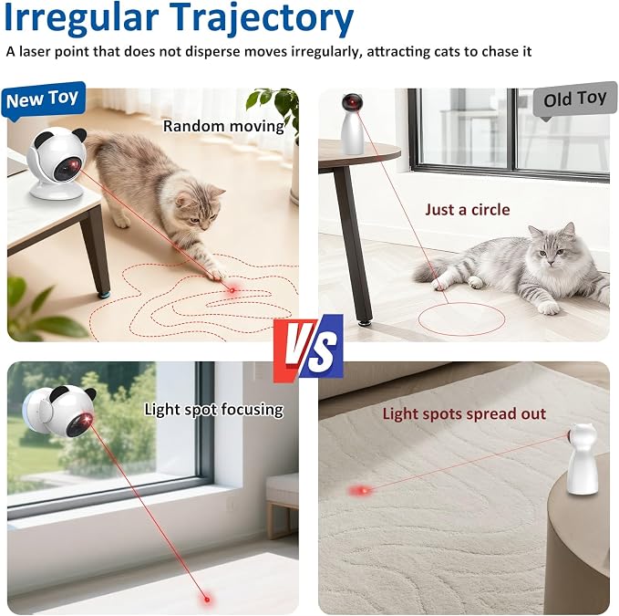 Sofolor Laser Cat Toys for Indoor Cats, Automatic Cat Laser Toy - Image 4