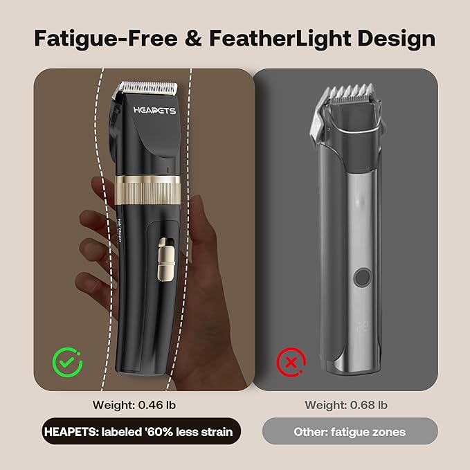 HEAPETS Dog Hair Clippers for Grooming Kit and Dog Paw Trimmer Nail Grinder for - Image 6