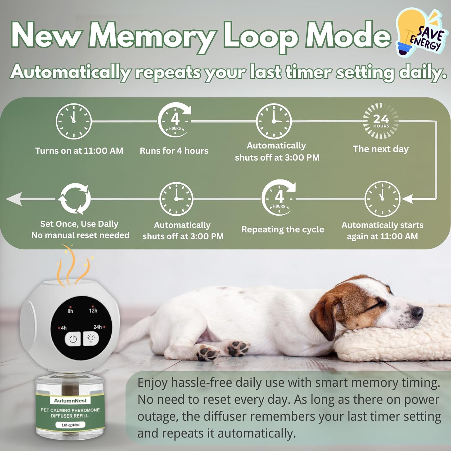 Dog Calming Pheromone Diffuser Kit with Timer – 2 Plug-Ins + 4 Refills – Smart 4-Level Timing Calming Aid – Stress Relief for Dogs – Help with Anxiety, Barking, Fighting, Thunder, Travel, Vet Visits