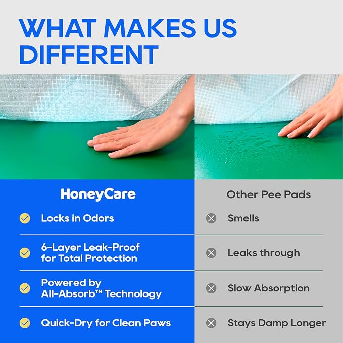 Honey Care All-Absorb, Small 17.5" x 23.5", Dog and Puppy Training Pads - Image 3