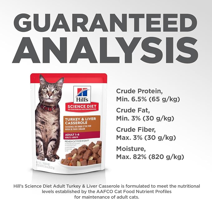 Hill's Science Diet Adult 1-6 Wet Cat Food, Turkey & Liver, 2.8 oz. Pouches - Image 10
