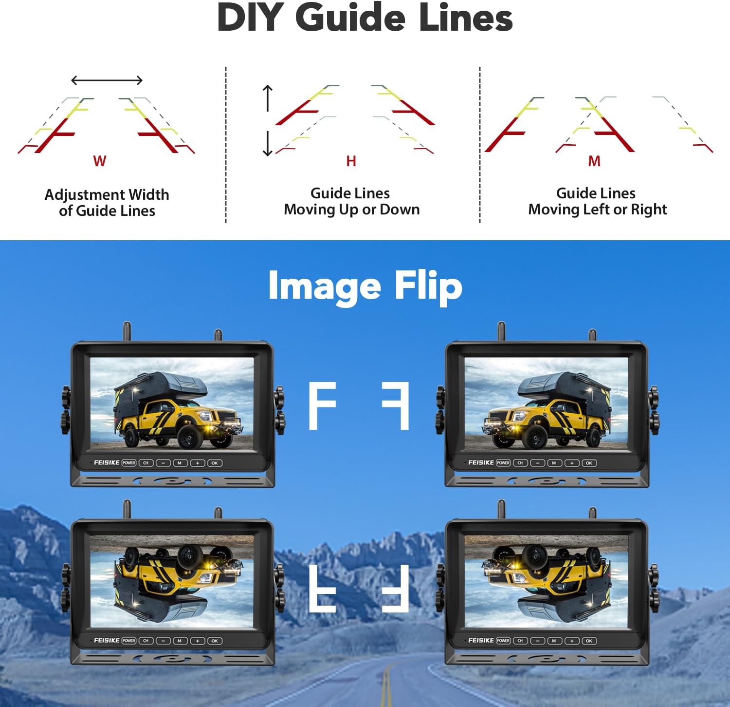 RV Backup Camera Wireless with 7" 1080P Monitor, for Furrion Pre-Wired RV, 4-Channel Split Screen System, Loop Recording, IR Night Vision, Wide Rear View Camera for Truck, Trailer, Camper