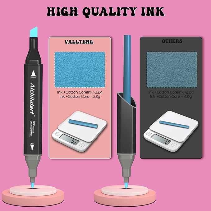 alchilalart 120 color alcohol base markers, alcohol marker set with base, double head alcohol sketch drawing markers animation for adults and children