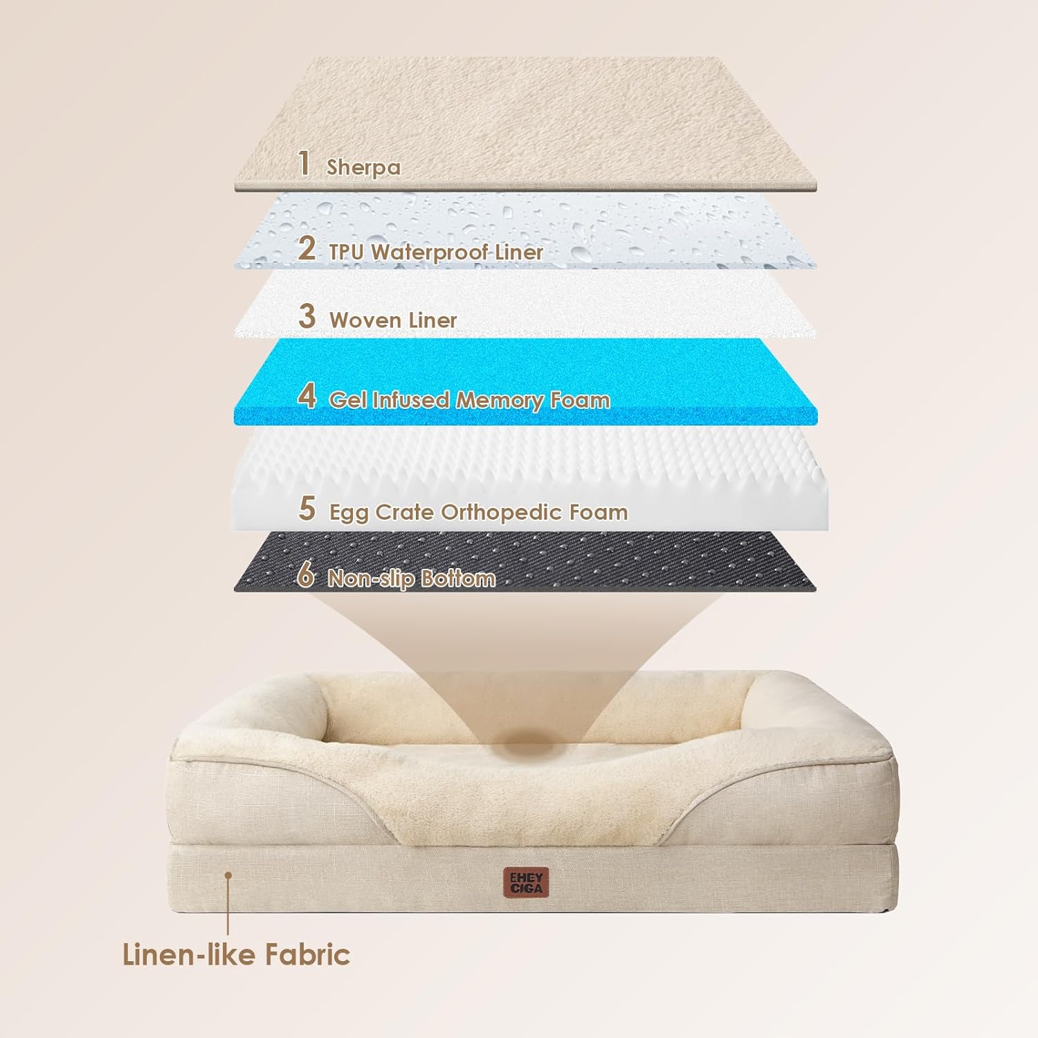EHEYCIGA Memory Foam XXL Dog Bed for XLarge Sized, Extra Large Orthopedic Dog Sofa with Sides and Waterproof Liner, Washable Bolster Pet Couch with Removable Cover, 52x41x8 Inch, Beige