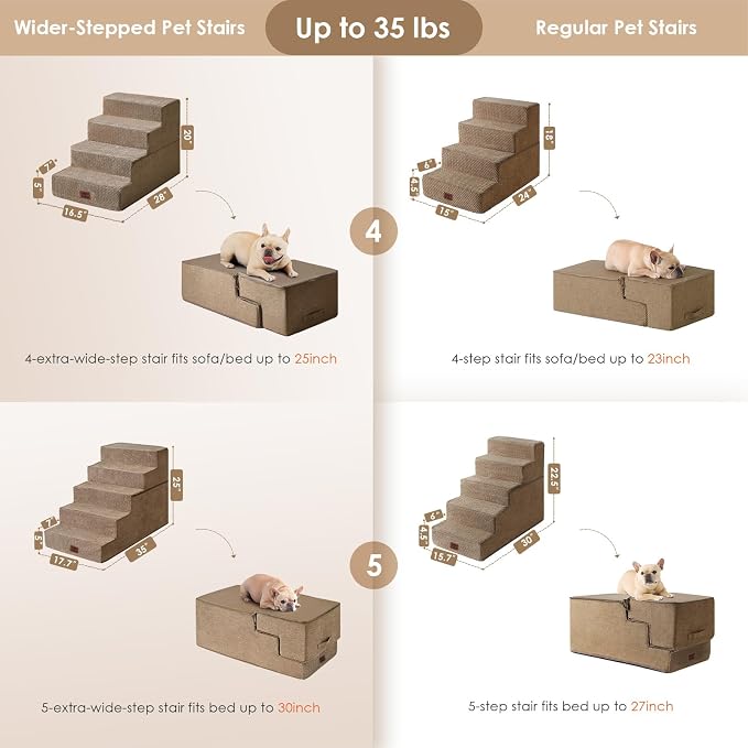 EHEYCIGA Dog Stairs for High Bed 25" H, 5-Step Extra Wide Dog Steps for Bed - Image 4